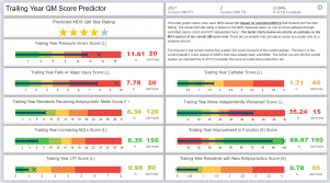 Real-Time QMs and CASPER Report